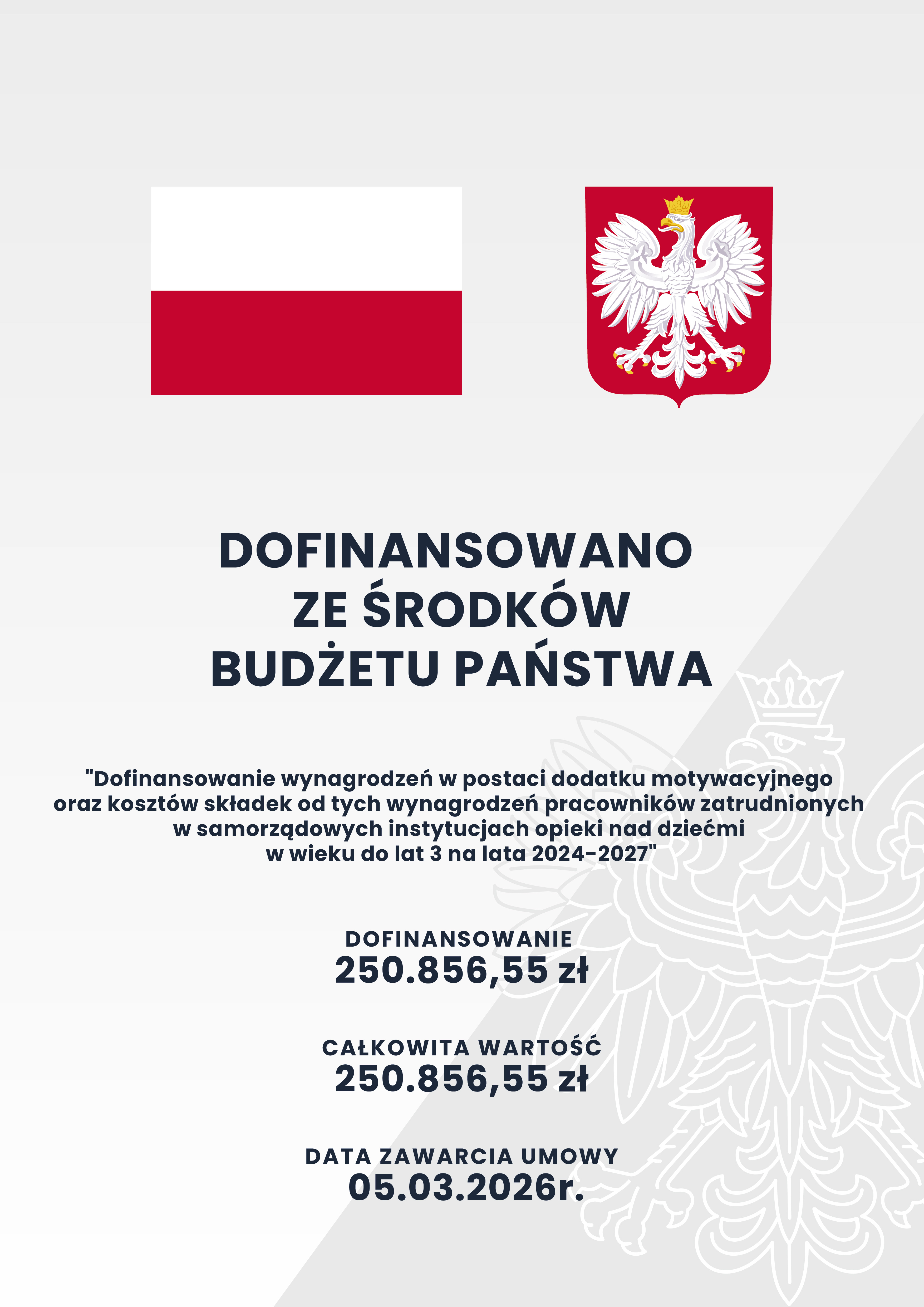Rządowy program „Dofinansowanie wynagrodzeń w postaci dodatku motywacyjnego oraz kosztów składek od tych wynagrodzeń pracowników zatrudnionych w samorządowych instytucjach opieki nad dziećmi w wieku do lat 3 na lata 2024–2027”