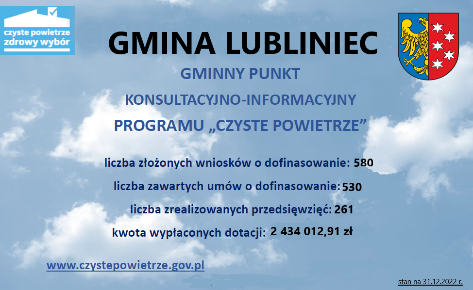 niebo z chumarmi na nim napis gmina lubliniec program czyste powietrze