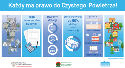 infografika prawo do czystego powietrza