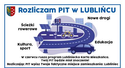 Grafika przedstawiająca usługi finansowane z podatków mieszkańców