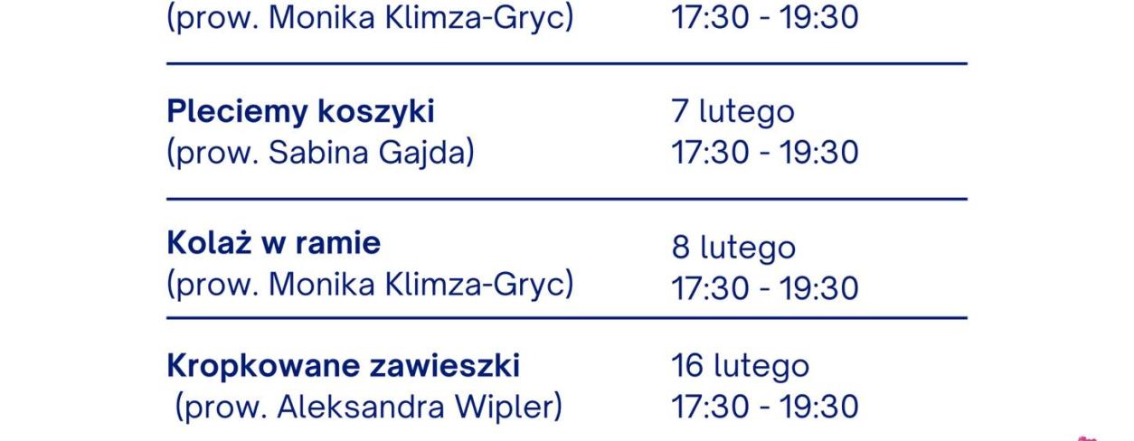 Plakat przedstawiający harmonogram projektu skrzydła dla mamy