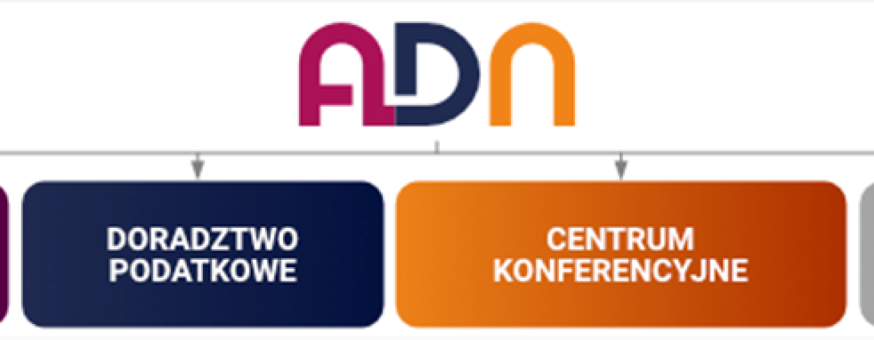 ADN - AKADEMIA, DORADZTWO PODATKOWE, CENTRUM KONFERENCYJNE, INSTYTUT