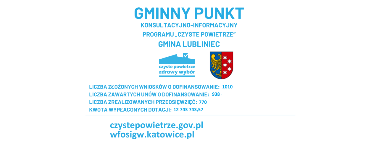 tablica z danymi kwartalnymi